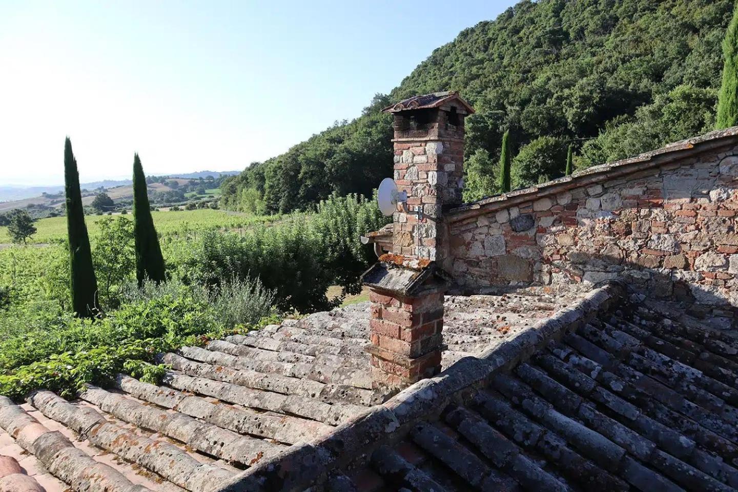 Abbadia Wine Relais Bed and Breakfast Montefollonico Exteriör bild